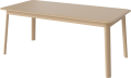 Stół Palo 180 x 90 cm Bolia różne warianty