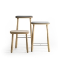 Stołek CUBA counter stool Mobel Copenhagen różne warianty