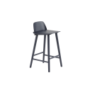Stołek barowy H65 lub H75 Nerd Muuto - różne kolory