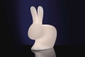 RABBIT LAMP SMALL INDOOR LED QeeBoo 16 kolorów